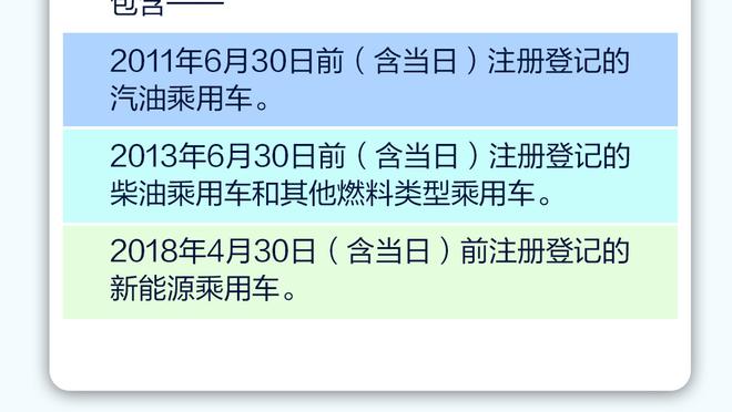 好起来了！克莱自3月1号以来场均18.8分 三分命中率40.4%