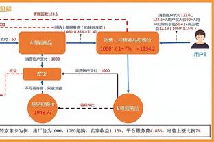 米兰CEO：我们比上赛季做得更好 不要用一场比赛去定义教练